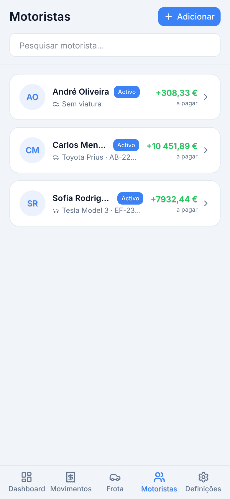 Gestão de motoristas no Frotis