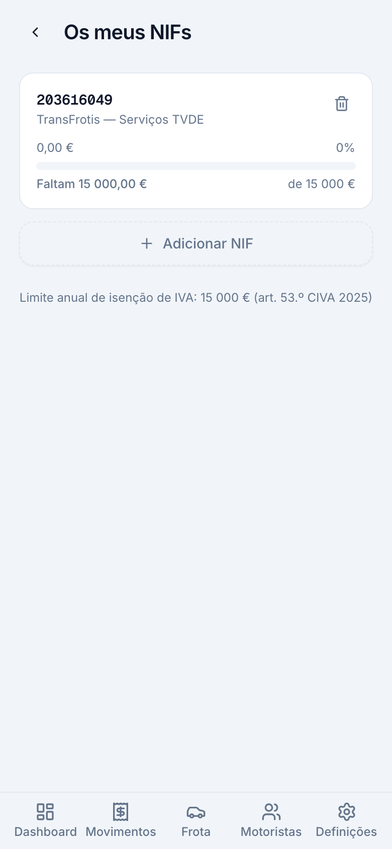 Monitorização IVA no Frotis