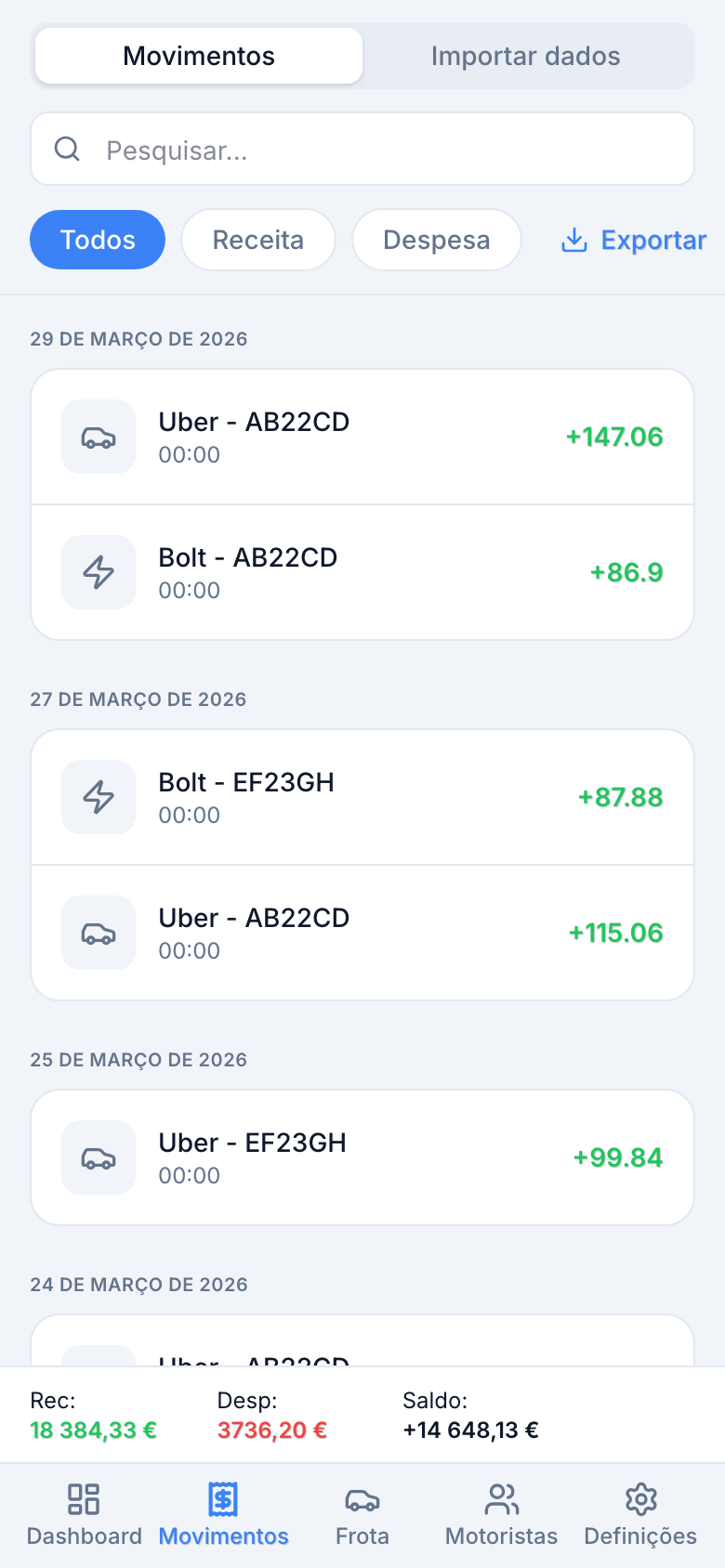 Movimentos financeiros no Frotis